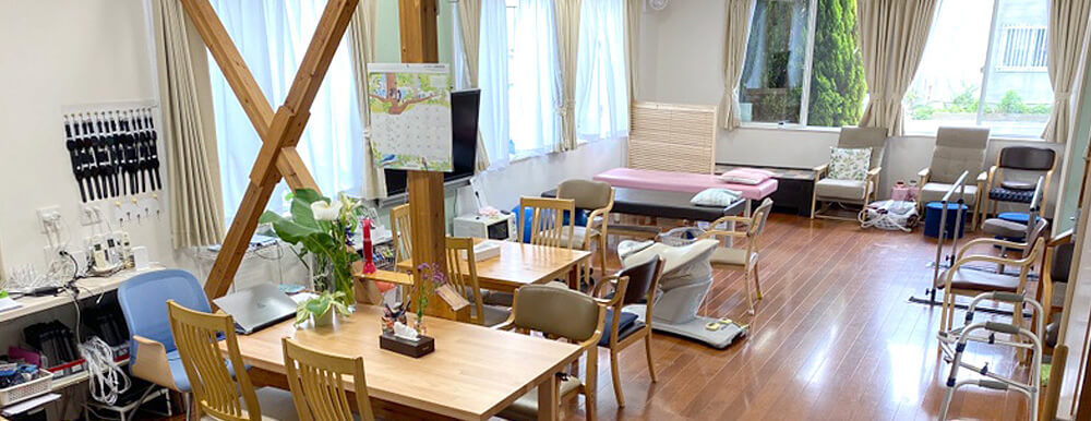 ココロデイサービス